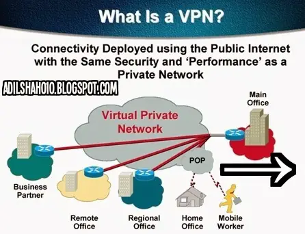 NMD VPN